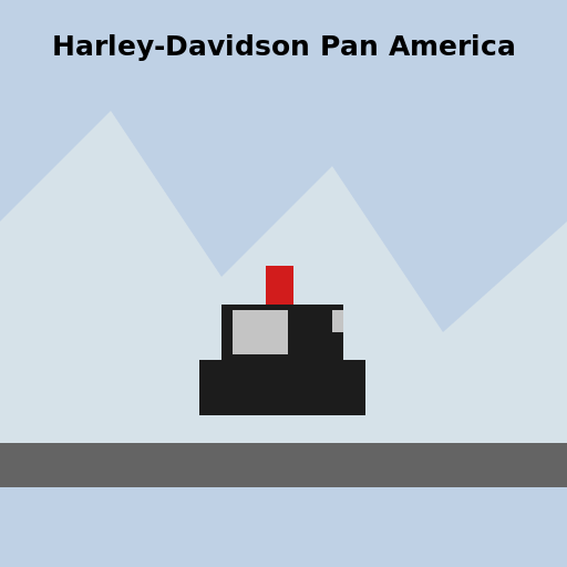 Harley-Davidson Pan America - DrawGPT
