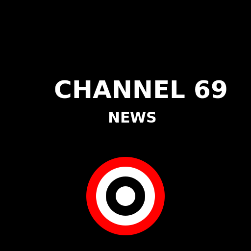 Channel 69 News Intro 1996-1998 - DrawGPT