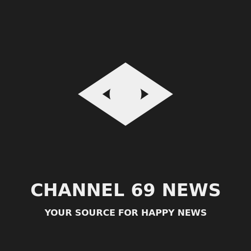 Channel 69 News intro 2022-current - DrawGPT