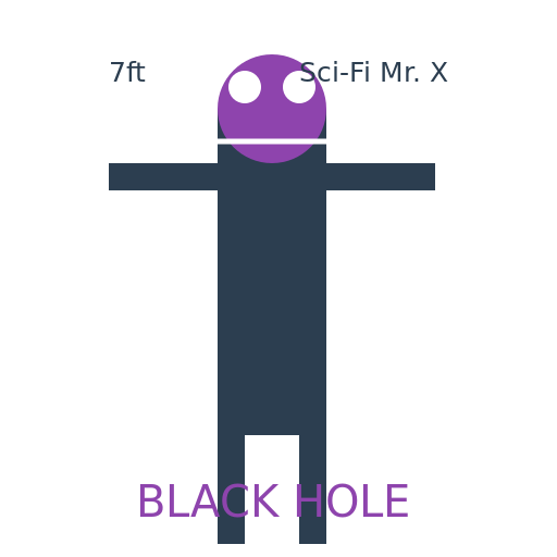 Purple Bunny Masked Sci-Fi Mr. X with the Power of a Black Hole - DrawGPT
