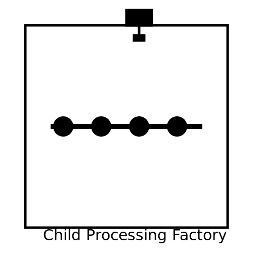 Factory Processing Children as Raw Materials - DrawGPT