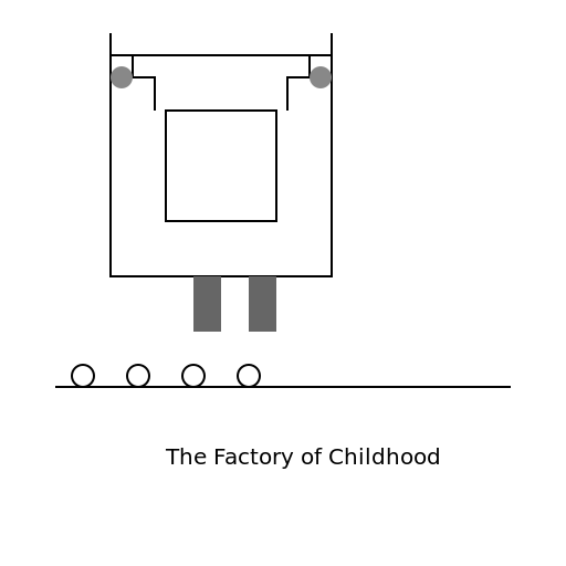The Factory of Childhood - DrawGPT