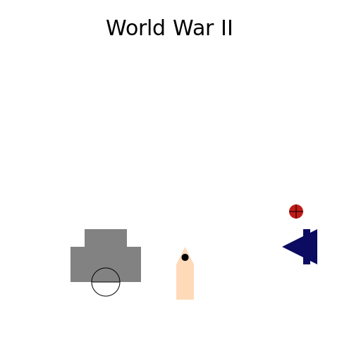 World War II - DrawGPT