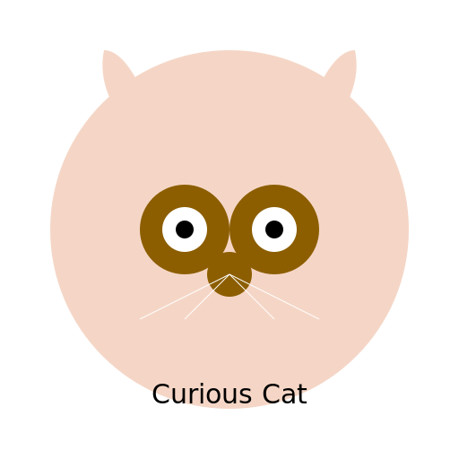 Curious Cat - DrawGPT