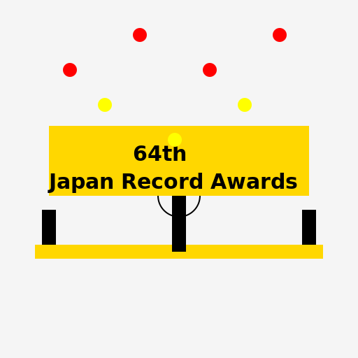 64th Japan Record Awards - DrawGPT