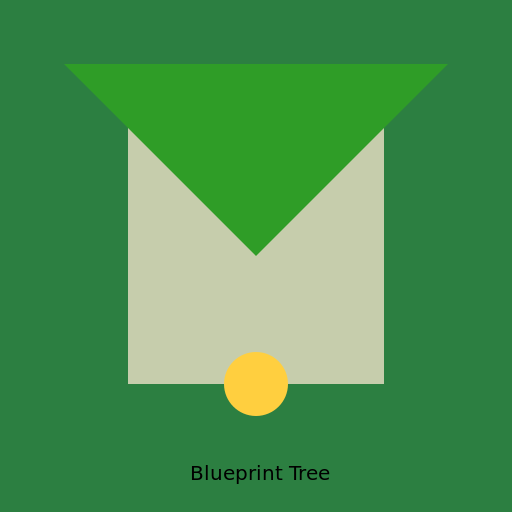 Blueprint Tree - AI Prompt #6028 - DrawGPT