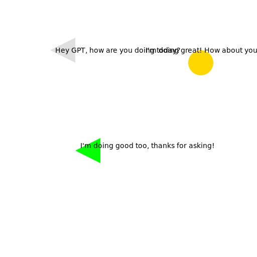 Chatting with GPT - DrawGPT