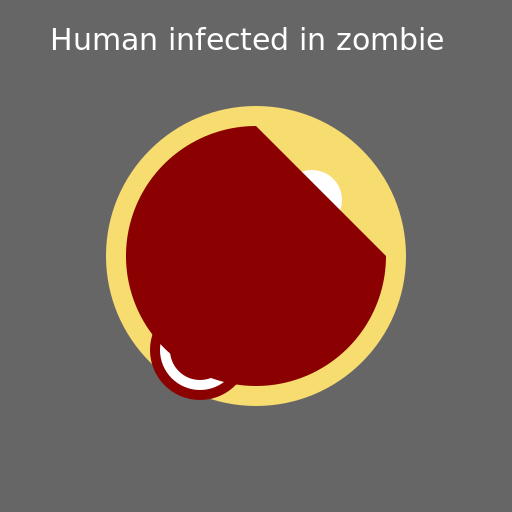 Human infected in zombie - DrawGPT