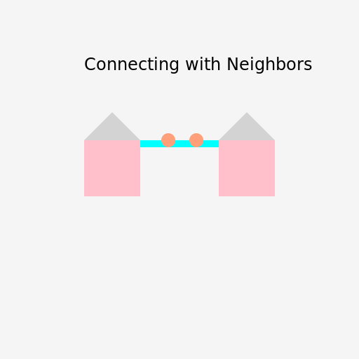 Connecting with Neighbors - DrawGPT