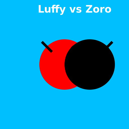 Luffy vs Zoro - Let the Battle Begin! - DrawGPT