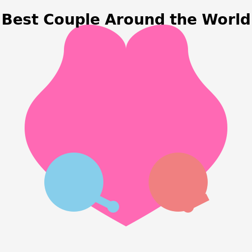 Best Couple Around the World - DrawGPT