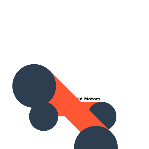 Wingfield Motors - DrawGPT