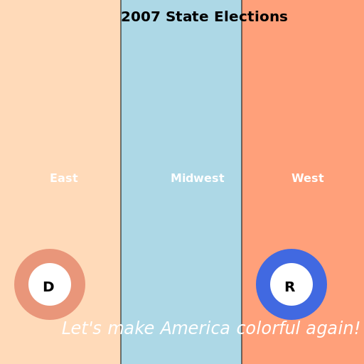 The 2007 United States state legislative elections - DrawGPT