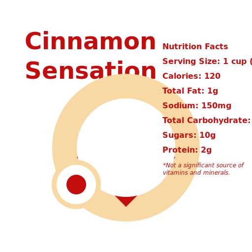 Cinnamon Sensation cereal box - DrawGPT