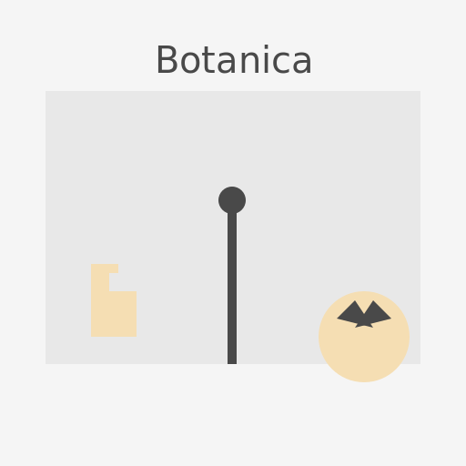 Botanica (band) - DrawGPT