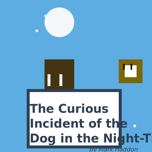 The Curious Incident of the Dog in the Night-Time - AI Prompt #6048 - DrawGPT