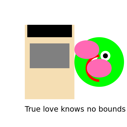 Shrek Kissing Bill Gates - DrawGPT