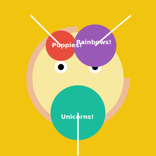 Colorful Thoughts - DrawGPT