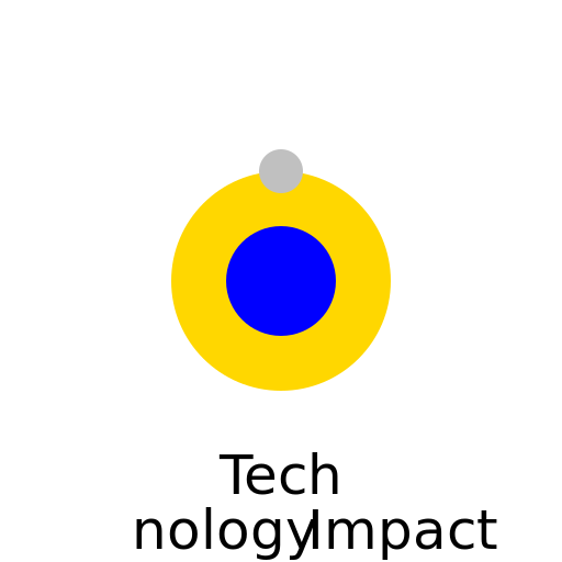 The Evolution of Technology - DrawGPT