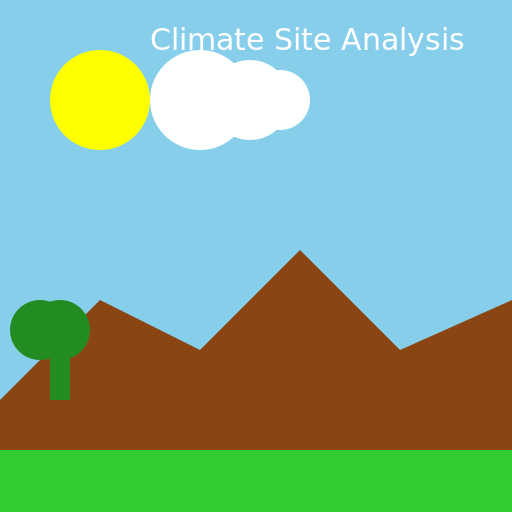 Climate Site Analysis - DrawGPT