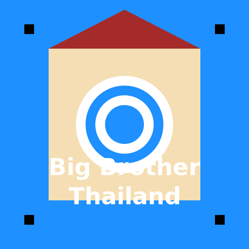 Big Brother Thailand (season 1) - DrawGPT