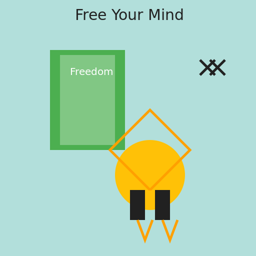 Shackled Brain Reading Book - DrawGPT