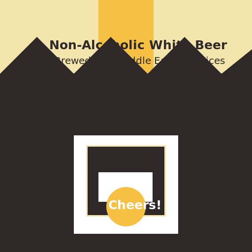 Middle East meets Wes Anderson - DrawGPT