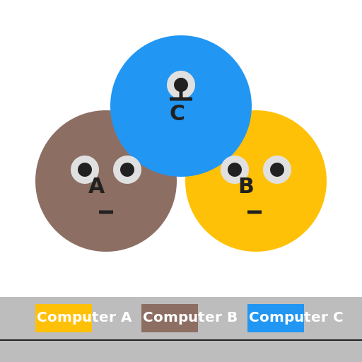 A Busy Day at the Office - DrawGPT