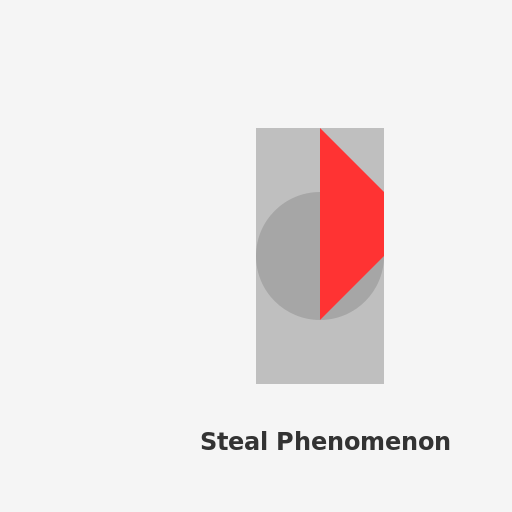 Calcified Plaque - DrawGPT