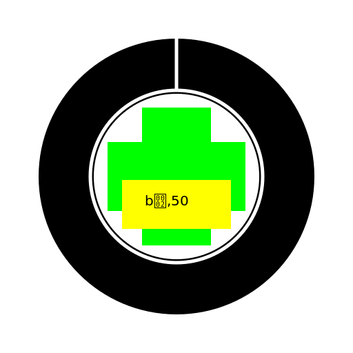 Mysterious Mask and Magnified Money - DrawGPT