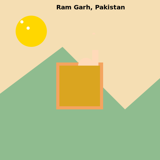 Ram Garh, Pakistan - DrawGPT