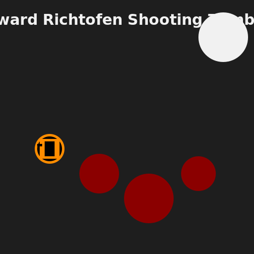 Edward Richtofen Shooting Zombies - DrawGPT