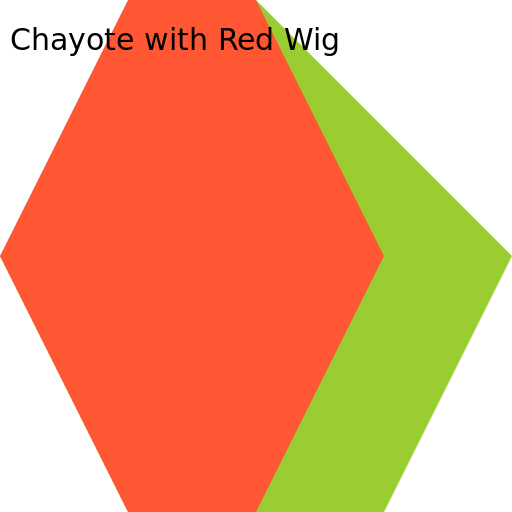 Chayote with Red Wig - DrawGPT