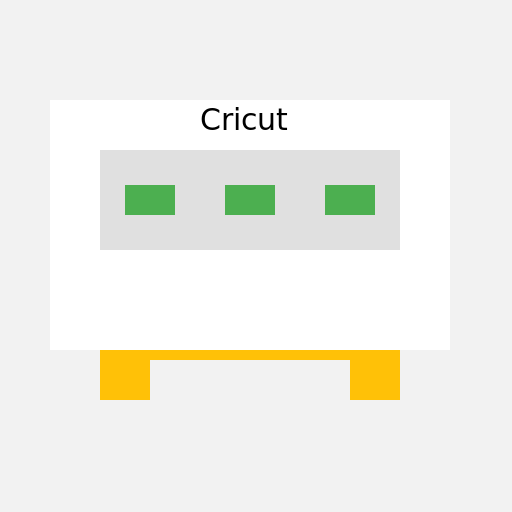 Cricut Machine - DrawGPT