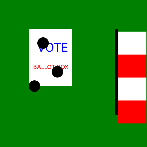 2013 Gainesville Mayoral Election - DrawGPT