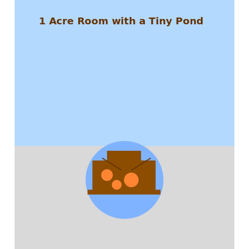 1 Acre Room with a Tiny Pond - DrawGPT