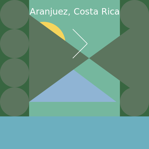 Aranjuez (Costa Rica) - DrawGPT