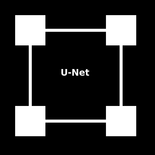 A neural network architecture for image segmentation - DrawGPT