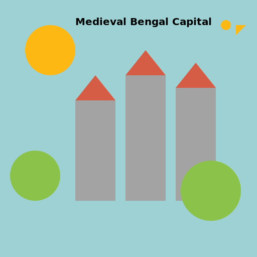 Medieval Bengal capital, panoramic view, daylight - DrawGPT