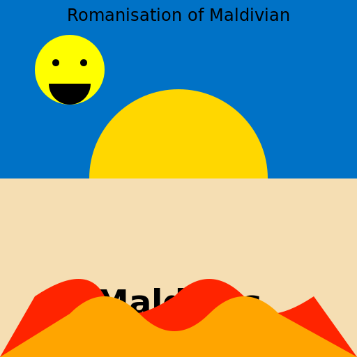 Romanisation of Maldivian - DrawGPT