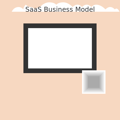 Software as a Service Business Model - DrawGPT