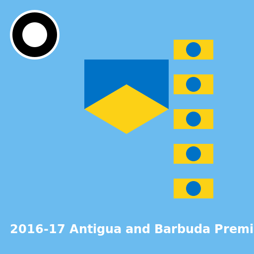 2016–17 Antigua and Barbuda Premier Division - DrawGPT