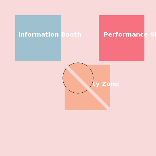 Public Engagement with Three Distinct Areas - DrawGPT
