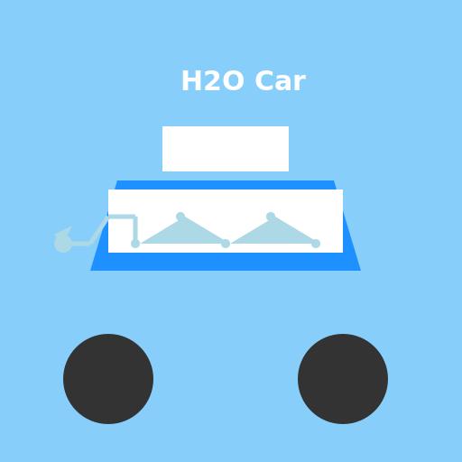 Cool Blue Car Fueled by Water - DrawGPT