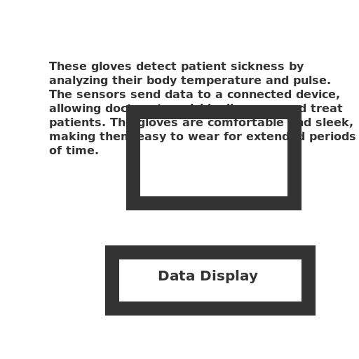 Gloves of Diagnosis - DrawGPT
