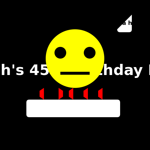 Morph's 45th Birthday Party - DrawGPT