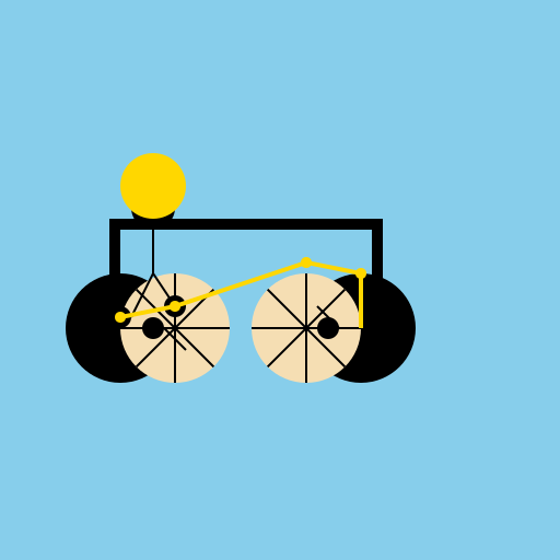 Bicycle Synapse - DrawGPT