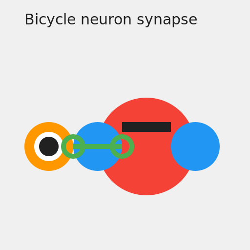Bicycle neuron synapse - DrawGPT