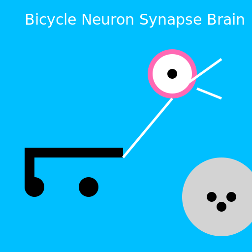 Bicycle neuron synapse brain - DrawGPT