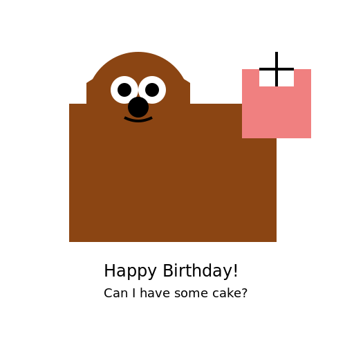 Happy Birthday, Brown Labrador! - DrawGPT